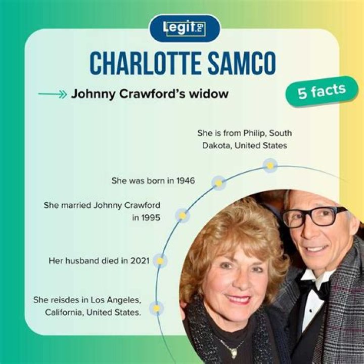 Fact About Charlotte Samco: Wiki, Husband, Marriage, Net Worth
