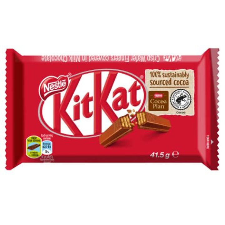 Kitkat