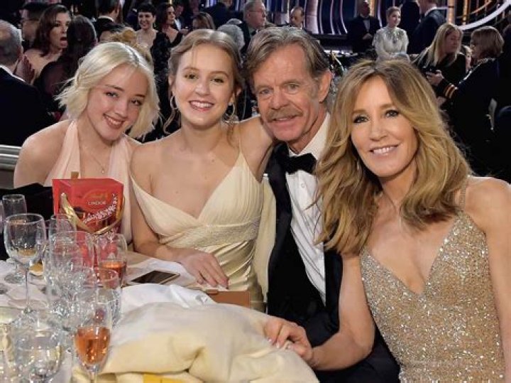Meet Sophia And Georgia Macy, The Two Daughters Of William H. Macy